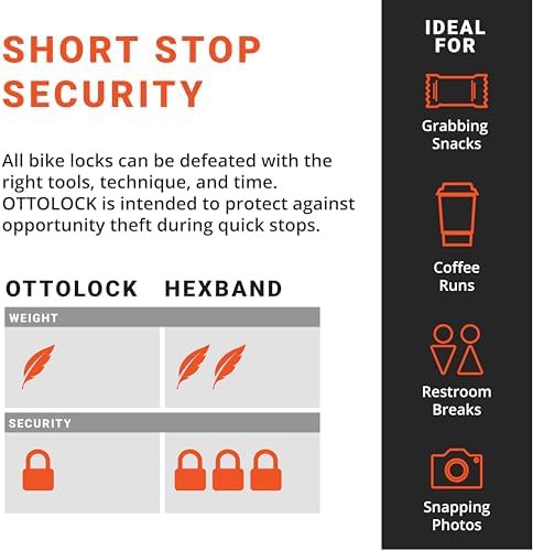 Orange Cinch Lightweight Sixty Inch Lock — photo 3