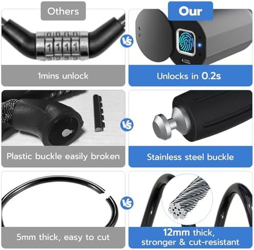 Fingerprint bluetooth cable lock for scooters — photo 4