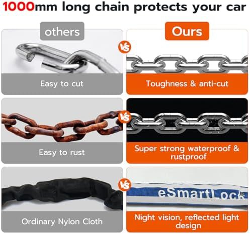 Waterproof biometric chain lock 3.3ft — photo 3