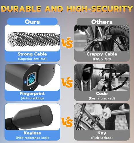 Dark Blue Fingerprint Cable Lock 5 ft — photo 4